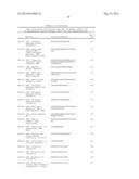 TARGETED ANTIMICROBIAL MOIETIES diagram and image