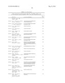 TARGETED ANTIMICROBIAL MOIETIES diagram and image