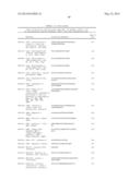 TARGETED ANTIMICROBIAL MOIETIES diagram and image