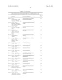 TARGETED ANTIMICROBIAL MOIETIES diagram and image