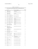 TARGETED ANTIMICROBIAL MOIETIES diagram and image