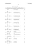 TARGETED ANTIMICROBIAL MOIETIES diagram and image