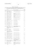 TARGETED ANTIMICROBIAL MOIETIES diagram and image