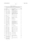 TARGETED ANTIMICROBIAL MOIETIES diagram and image