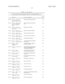 TARGETED ANTIMICROBIAL MOIETIES diagram and image