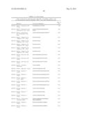 TARGETED ANTIMICROBIAL MOIETIES diagram and image