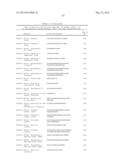 TARGETED ANTIMICROBIAL MOIETIES diagram and image