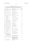 TARGETED ANTIMICROBIAL MOIETIES diagram and image