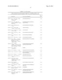 TARGETED ANTIMICROBIAL MOIETIES diagram and image