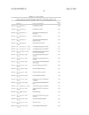 TARGETED ANTIMICROBIAL MOIETIES diagram and image