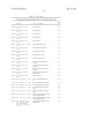 TARGETED ANTIMICROBIAL MOIETIES diagram and image