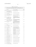 TARGETED ANTIMICROBIAL MOIETIES diagram and image