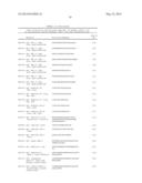 TARGETED ANTIMICROBIAL MOIETIES diagram and image