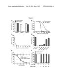 Heparin/Heparan Sulfate-Dependent Inhibitors of Activated Protein C and     Uses Thereof in Treating Hemophilic Disorders diagram and image