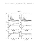 Heparin/Heparan Sulfate-Dependent Inhibitors of Activated Protein C and     Uses Thereof in Treating Hemophilic Disorders diagram and image