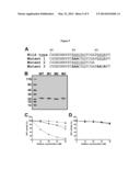 Heparin/Heparan Sulfate-Dependent Inhibitors of Activated Protein C and     Uses Thereof in Treating Hemophilic Disorders diagram and image