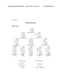 PHOSPHORYLATED POLYOLS, PYROPHOSPHATES, AND DERIVATIVES THEREOF HAVING     BIOLOGICAL ACTIVITY diagram and image