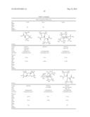 PHOSPHORYLATED POLYOLS, PYROPHOSPHATES, AND DERIVATIVES THEREOF HAVING     BIOLOGICAL ACTIVITY diagram and image