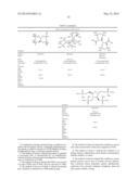 PHOSPHORYLATED POLYOLS, PYROPHOSPHATES, AND DERIVATIVES THEREOF HAVING     BIOLOGICAL ACTIVITY diagram and image