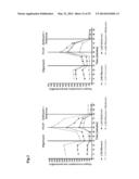 METHODS OF TREATING CANCER WITH GLUT INHIBITORS AND OXIDATIVE     PHOSPHORYLATION INHIBITORS diagram and image