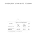 BORON-CONTAINING SMALL MOLECULES diagram and image