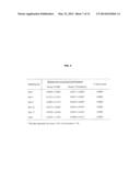 BORON-CONTAINING SMALL MOLECULES diagram and image