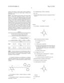 PHARMACEUTICAL COMPOSITIONS FOR PREVENTING AND TREATING EYE PATHOLOGIES diagram and image