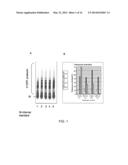 TELOMERASE ACTIVATING COMPOUNDS AND METHODS OF USE THEREOF diagram and image