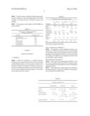 DARUNAVIR COMBINATION FORMULATIONS diagram and image