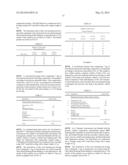 ORAL TRANSMUCOSAL DRUG DELIVERY SYSTEM diagram and image