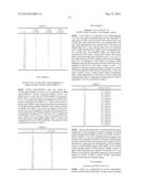 NITROGEN-CONTAINING AROMATIC HETEROCYCLIC COMPOUND diagram and image