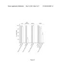 INHIBITORS OF PHOSPHATIDIC ACID PHOSPHOHYDROLASE (PAP), INCLUDING     D-PROPRANOLOL AND ANALOGS THEREOF, ALONE OR IN COMBINATION WITH     DESIPRAMINE, FOR THE TREATMENT OF CANCERS THAT DEPEND ON THE EPIDERMAL     GROWTH FACTOR RECEPTOR (EGFR), ONCOGENIC VARIANTS THEREOF AND OTHER     MEMBERS OF THE ErbB/HER FAMILY diagram and image