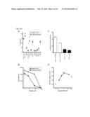 AGENTS USEFUL FOR TREATING FRIEDREICH S ATAXIA AND OTHER NEURODEGENERATIVE     DISEASES diagram and image