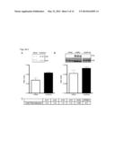 AGENTS USEFUL FOR TREATING FRIEDREICH S ATAXIA AND OTHER NEURODEGENERATIVE     DISEASES diagram and image