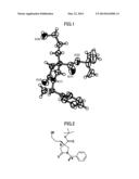 Fused Substituted Aminopyrrolidine Derivative diagram and image