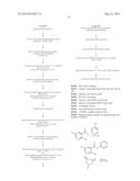 PYRIDINE-AND PYRAZINE DERIVATIVES diagram and image