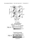 MITOCHONDRIA-TARGETED ANTI-TUMOR AGENTS diagram and image