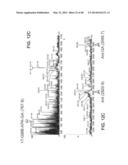 MITOCHONDRIA-TARGETED ANTI-TUMOR AGENTS diagram and image