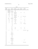 Substituted Phenylureas and Phenylamides as Vanilloid Receptor Ligands diagram and image