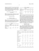 AQUEOUS LIQUID PREPARATION CONTAINING     2-AMINO-3-(4-BROMOBENZOYL)PHENYLACETIC ACID diagram and image