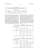 METHODS OF ADMINISTERING AND EVALUATING NITROGEN SCAVENGING DRUGS FOR THE     TREATMENT OF HEPATIC ENCEPHALOPATHY diagram and image