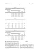 METHODS OF ADMINISTERING AND EVALUATING NITROGEN SCAVENGING DRUGS FOR THE     TREATMENT OF HEPATIC ENCEPHALOPATHY diagram and image