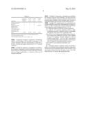 STRUCTURED AQUEOUS SURFACTANT SYSTEMS diagram and image