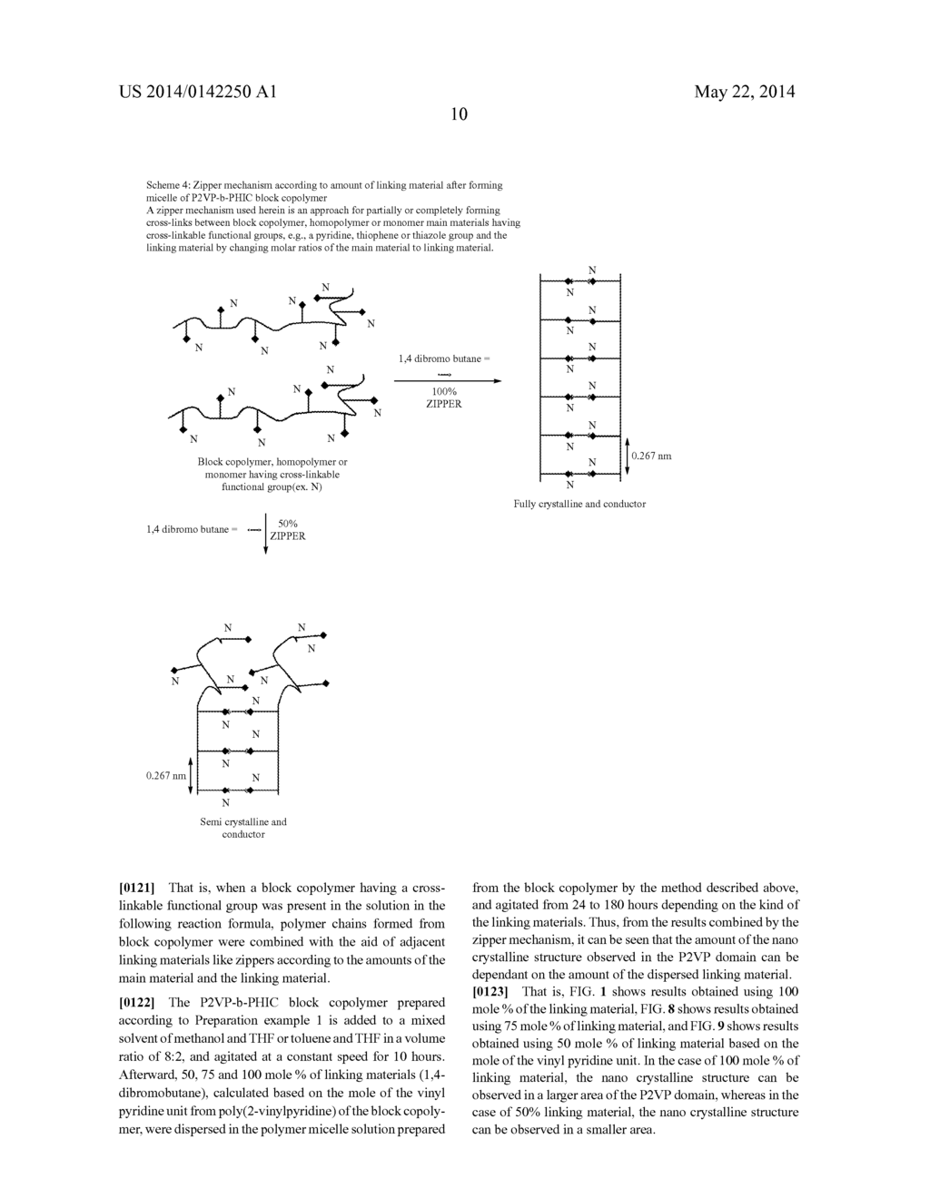SUPRAMOLECULAR STRUCTURE HAVING SUB-NANO SCALE ORDERING - diagram, schematic, and image 36