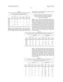 ATMOSPHERIC PRESSURE PLASMA PROCESSING OF POLYMERIC MATERIALS UTILIZING     CLOSE PROXIMITY INDIRECT EXPOSURE diagram and image