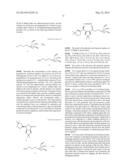 (METH)ALLYLSILANE COMPOUND, SILANE COUPLING AGENT THEREFOR, AND FUNCTIONAL     MATERIAL USING SAME diagram and image