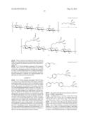 (METH)ALLYLSILANE COMPOUND, SILANE COUPLING AGENT THEREFOR, AND FUNCTIONAL     MATERIAL USING SAME diagram and image