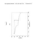 SOLID FORMS OF     N-[2,4-BIS(1,1-DIMETHYLETHYL)-5-HYDROXYPHENYL]-1,4-DIHYDRO-4-OXOQUINOLINE-    -3-CARBOXAMIDE diagram and image