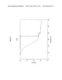 SOLID FORMS OF     N-[2,4-BIS(1,1-DIMETHYLETHYL)-5-HYDROXYPHENYL]-1,4-DIHYDRO-4-OXOQUINOLINE-    -3-CARBOXAMIDE diagram and image