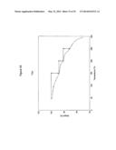 SOLID FORMS OF     N-[2,4-BIS(1,1-DIMETHYLETHYL)-5-HYDROXYPHENYL]-1,4-DIHYDRO-4-OXOQUINOLINE-    -3-CARBOXAMIDE diagram and image